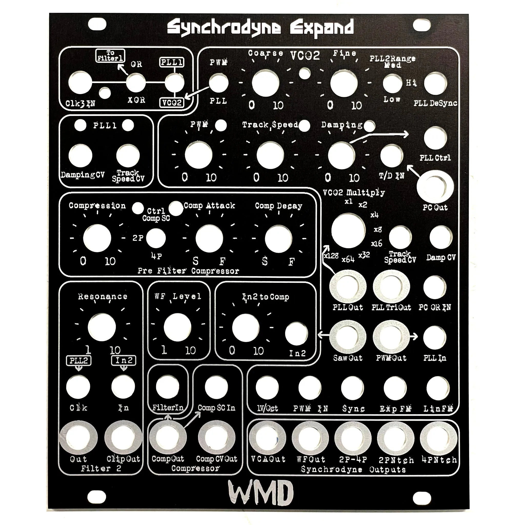 Black Panels for WMD Modules