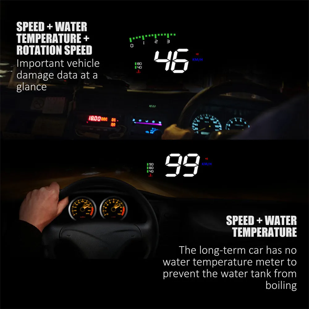 HUD Car Display Overs-speed Warning Projecting Data System- USB Powered