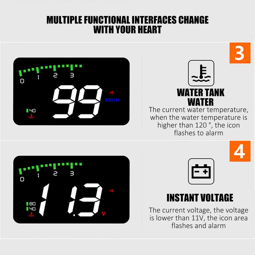 HUD Car Display Overs-speed Warning Projecting Data System- USB Powered