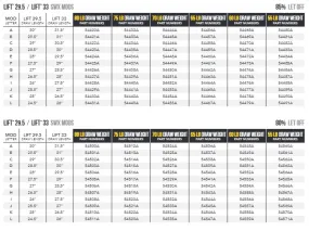 Mathews LIFT/LIFT X MODS (SWX) 80%