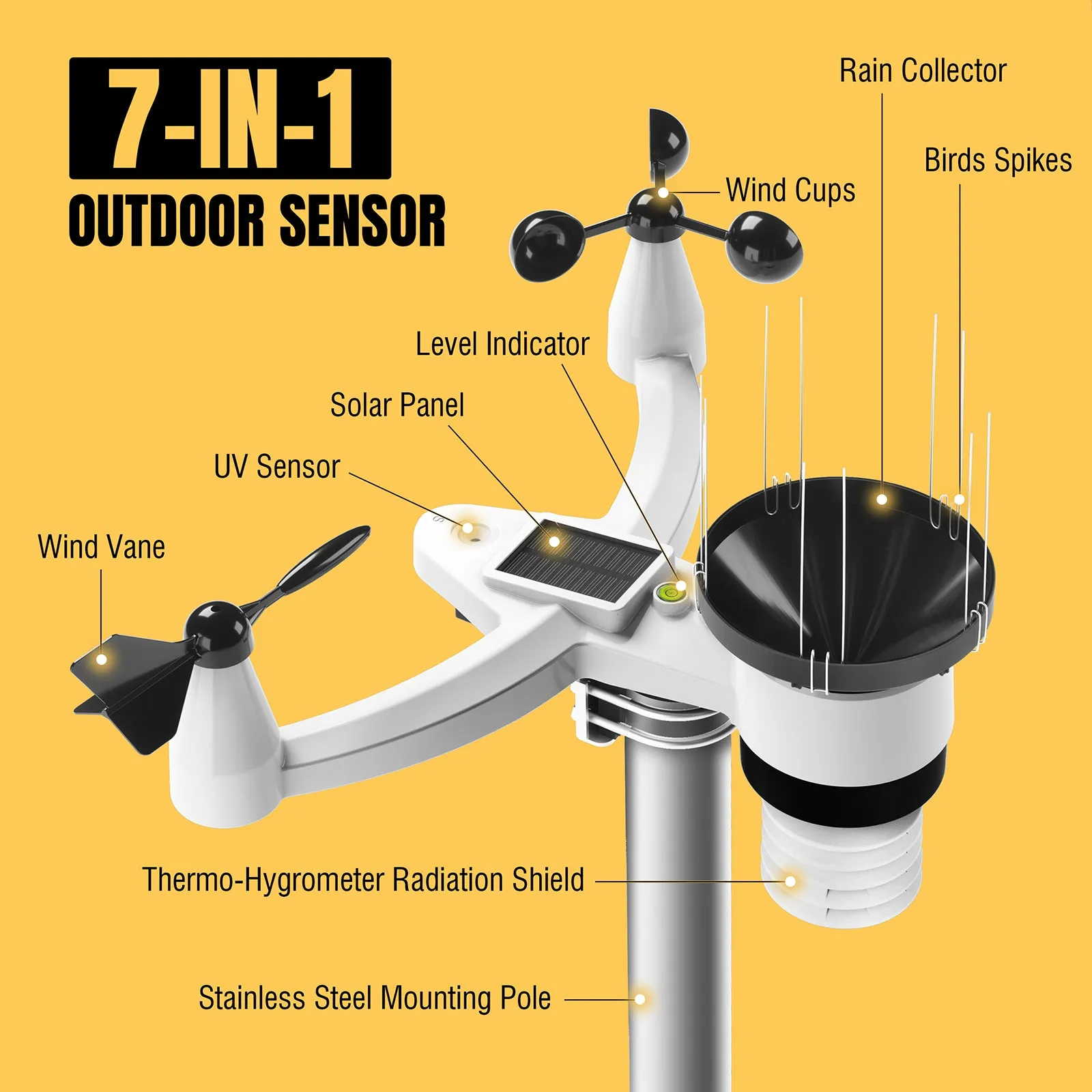 Raddy WF-100SE Weather Station | 13-in-1 Display | Wi-Fi Indoor Outdoor | Upgraded Design Version