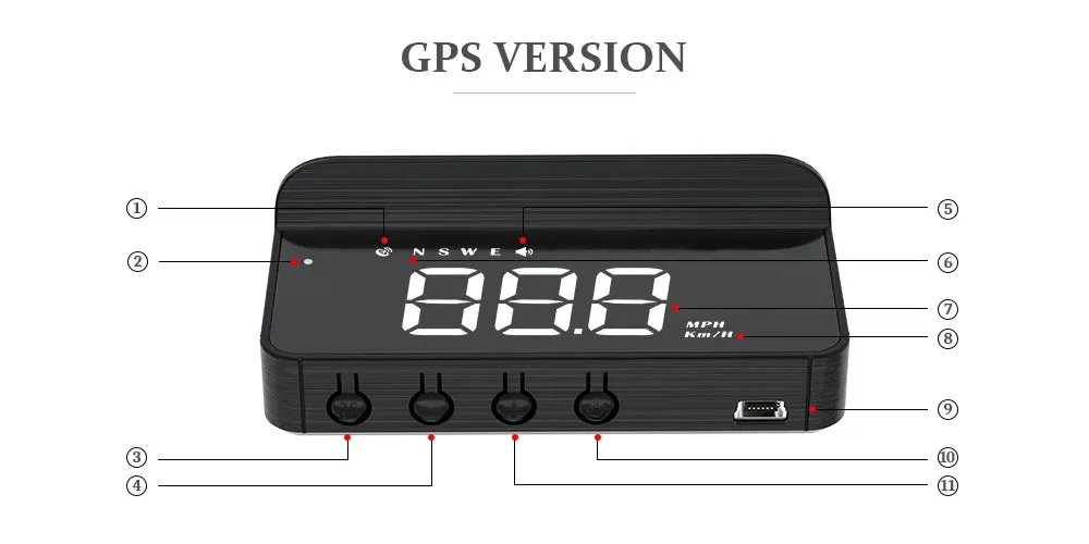 Vintage Digital Car Speedometer Projector Display