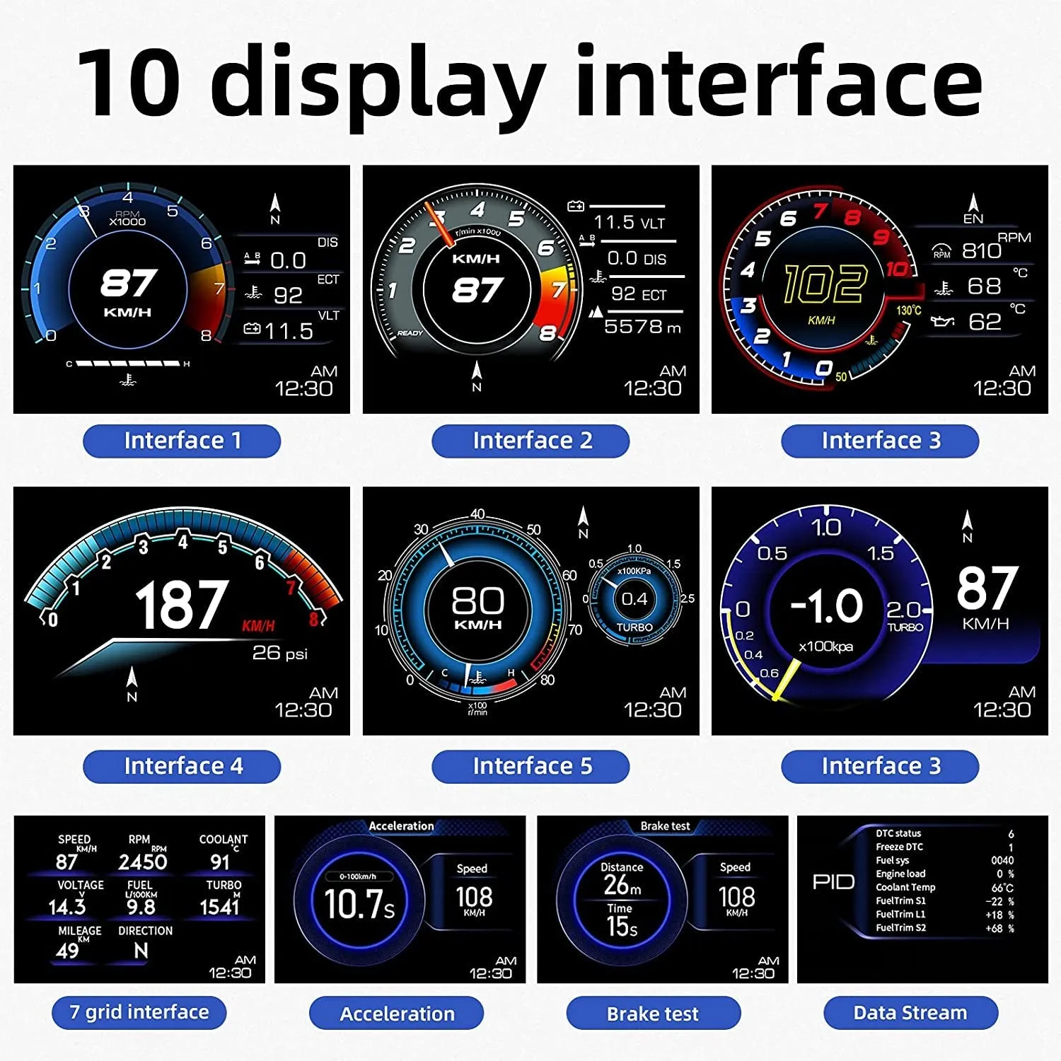 Wiiyii Car HUD Head up Display P6, OBD GPS Smart Gauge, Works Great for Most Cars (190 Grams)