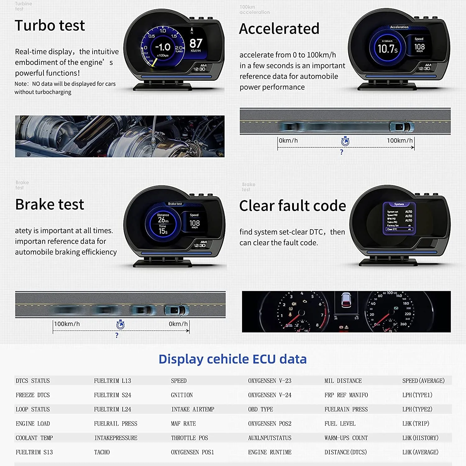 Wiiyii Car HUD Head up Display P6, OBD GPS Smart Gauge, Works Great for Most Cars (190 Grams)