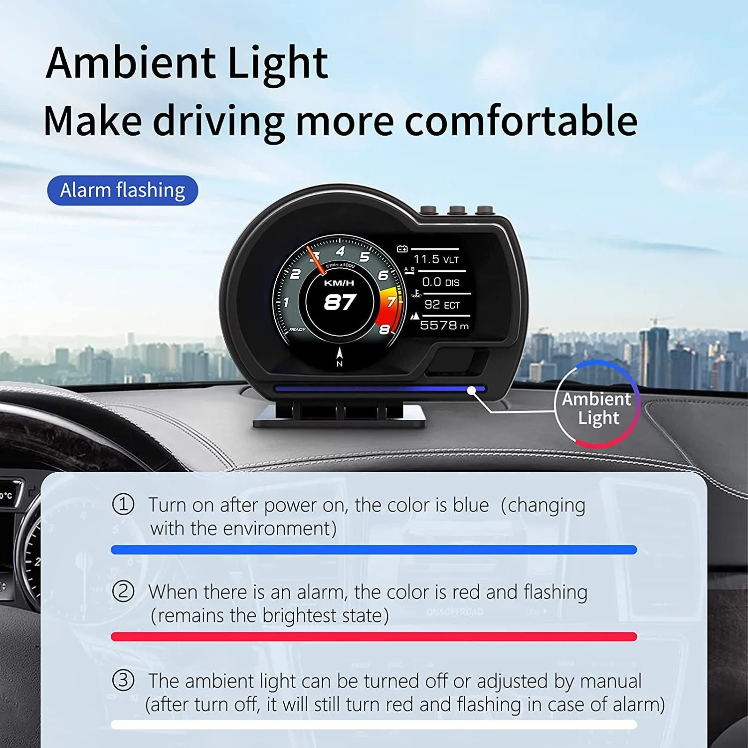 Wiiyii Car HUD Head up Display P6, OBD GPS Smart Gauge, Works Great for Most Cars (190 Grams)