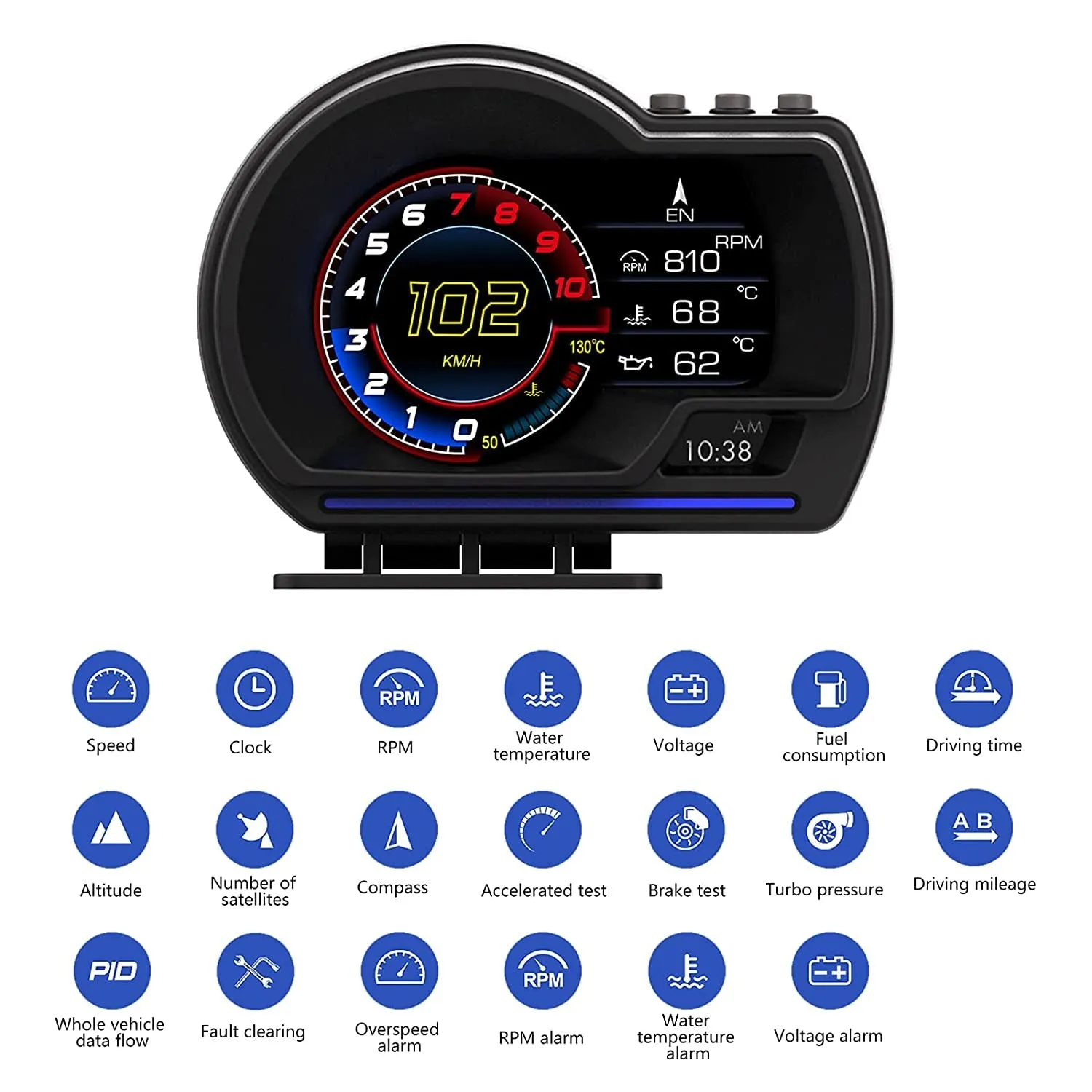 Wiiyii Car HUD Head up Display P6, OBD GPS Smart Gauge, Works Great for Most Cars (190 Grams)